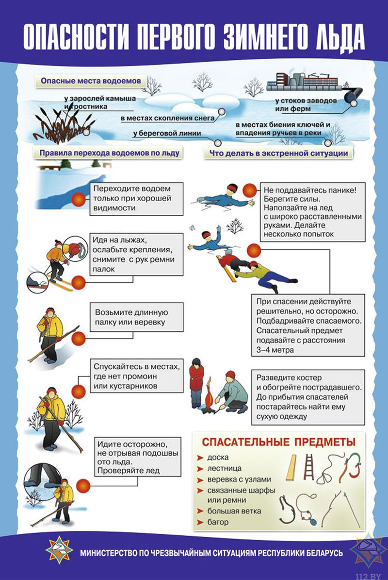 МЧС информирует - Дошкольный центр развития ребёнка «Солнышко» д. Рудавка